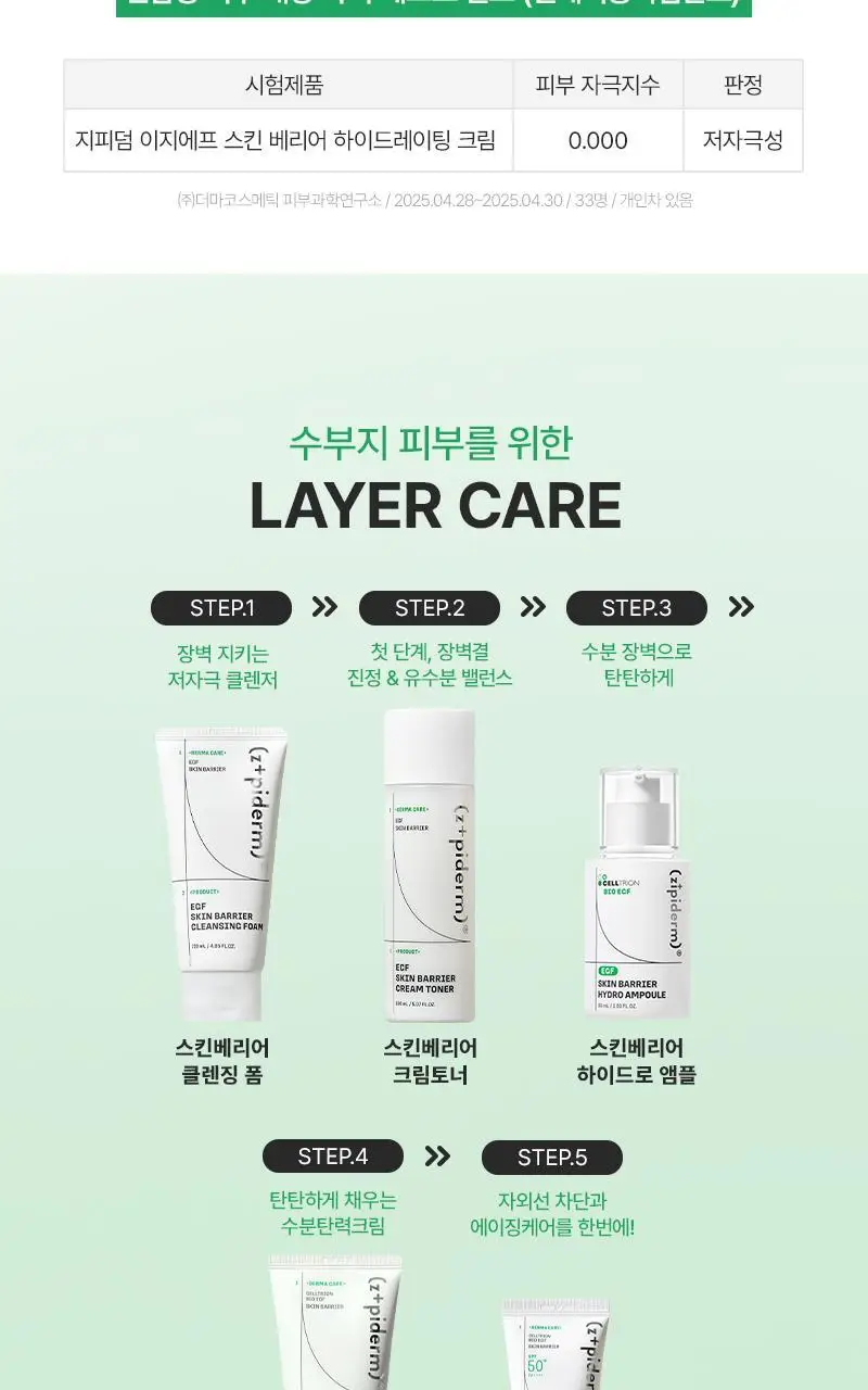 [장벽탄력/속건조] 지피덤 셀트리온EGF 스킨베리어 하이드레이팅 수분크림 80ml 상세페이지 37